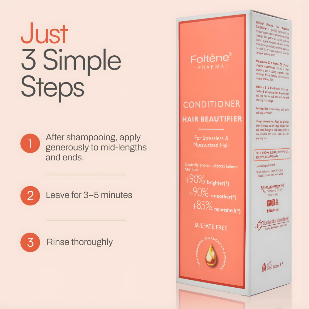 Foltene Revitalizing Hair Conditioner