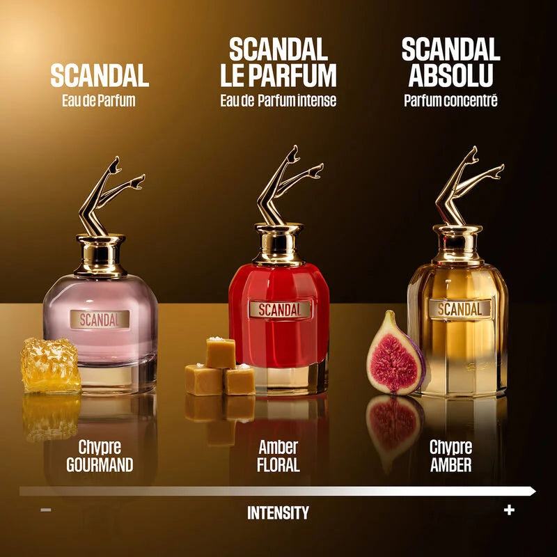 Jean Paul Gaultier Scandal Absolu - Parfum