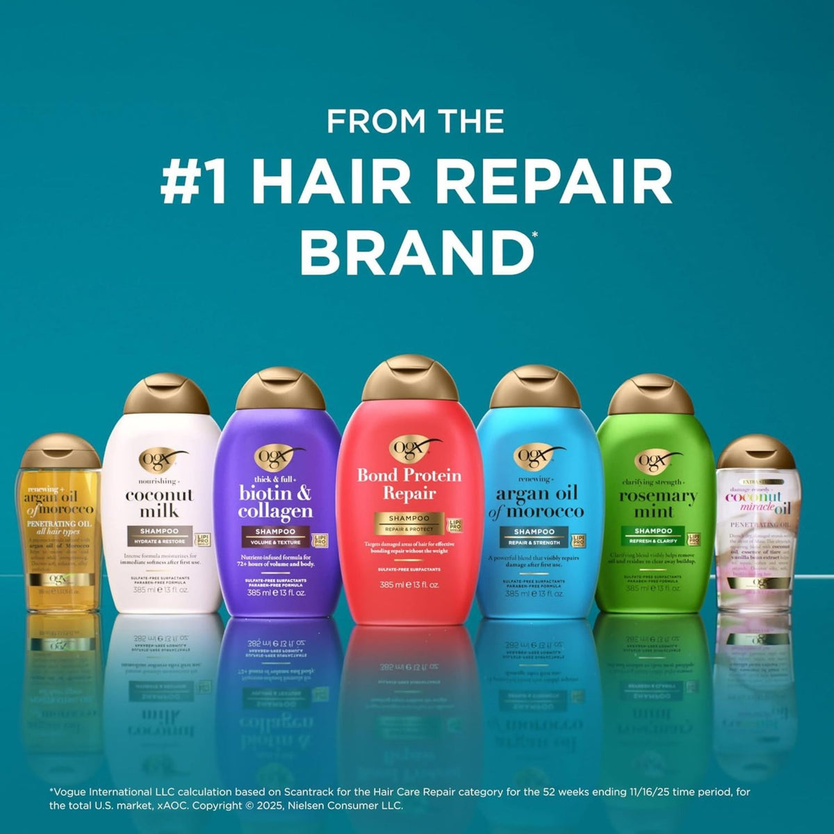 OGX Argan Oil of Morocco Shampoo - Shampoo for Dry Hair