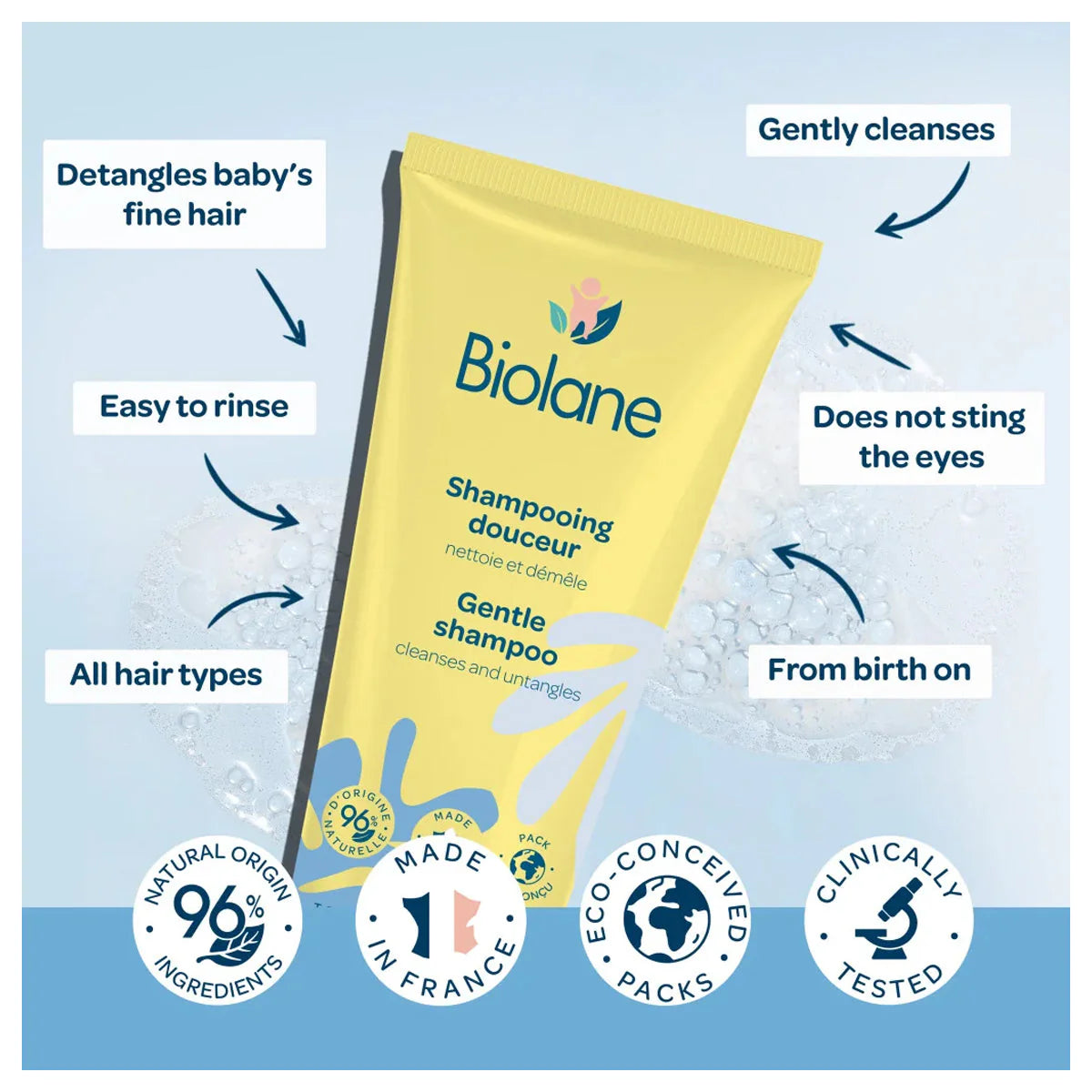 Biolane Gentle Shampoo Secondary image