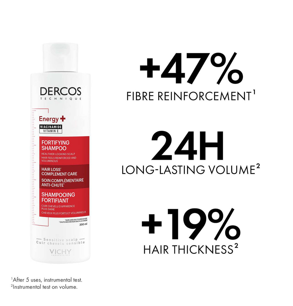 Vichy Dercos Energy + Fortifying  Shampoo