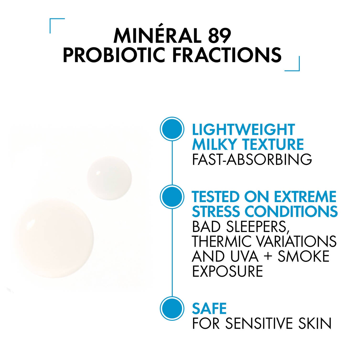 Vichy Mineral 89 Prebiotic Fractions Serum