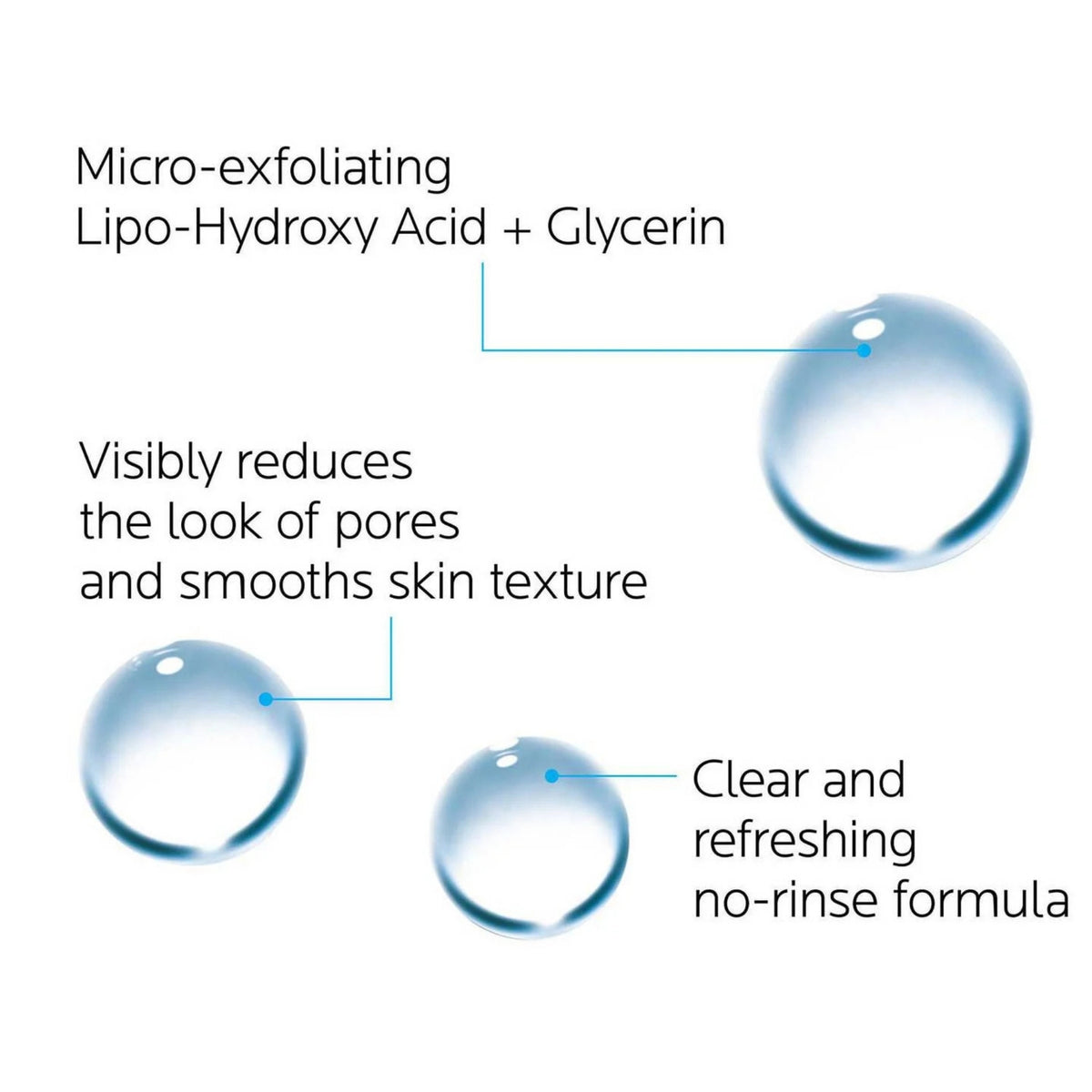 La Roche-Posay Effaclar Astringent Toner for Oily Skin
