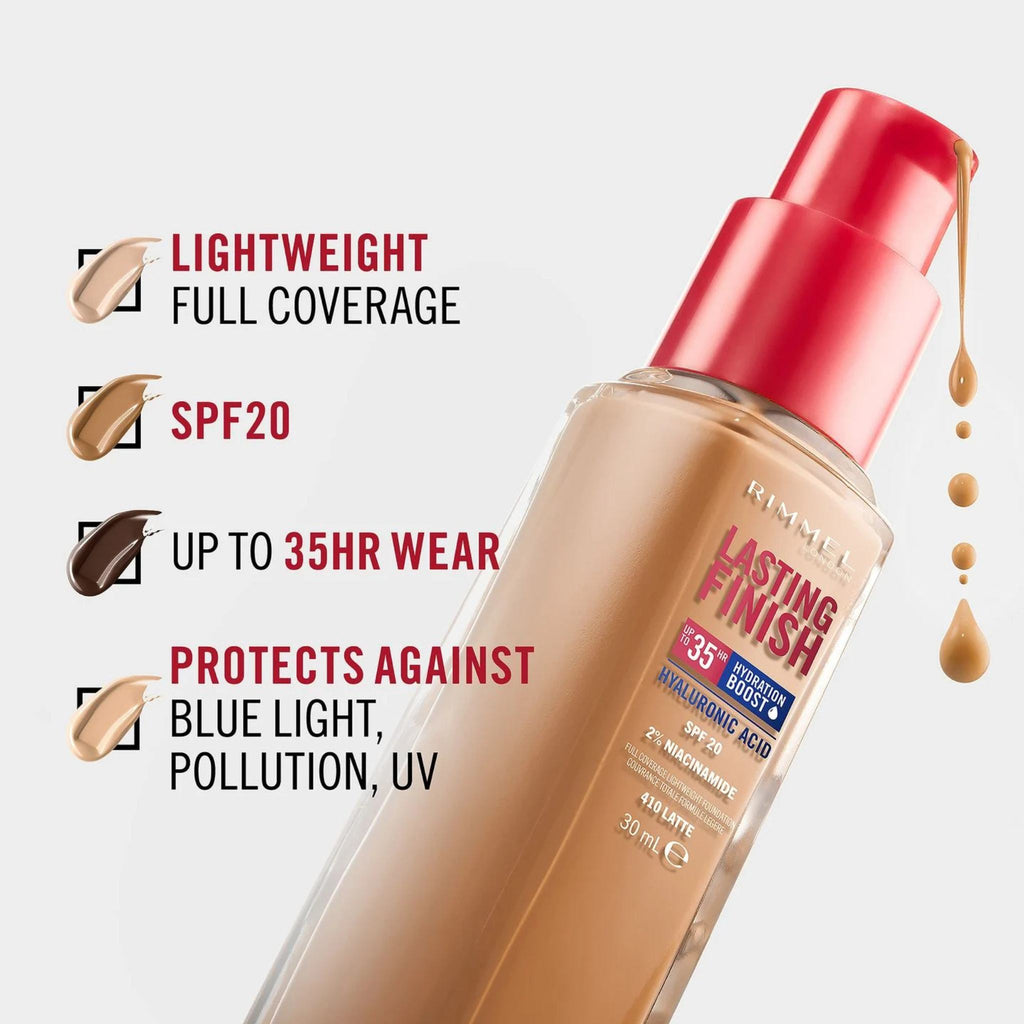 Rimmel Lasting Finish 35 Hour Foundation
