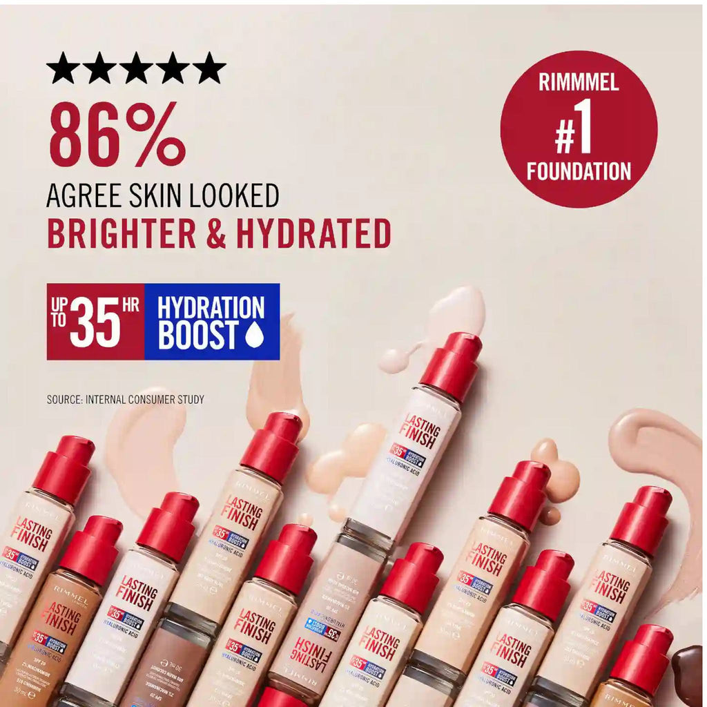 Rimmel Lasting Finish 35 Hour Foundation