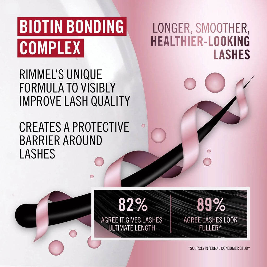 Rimmel Wonder‚ÄôBond Mascara