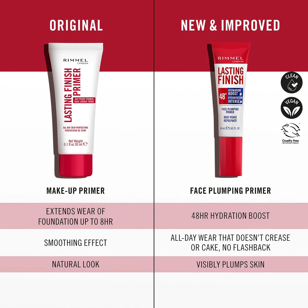 Rimmel Lasting Finish 48 Hour Hydration Boost Primer