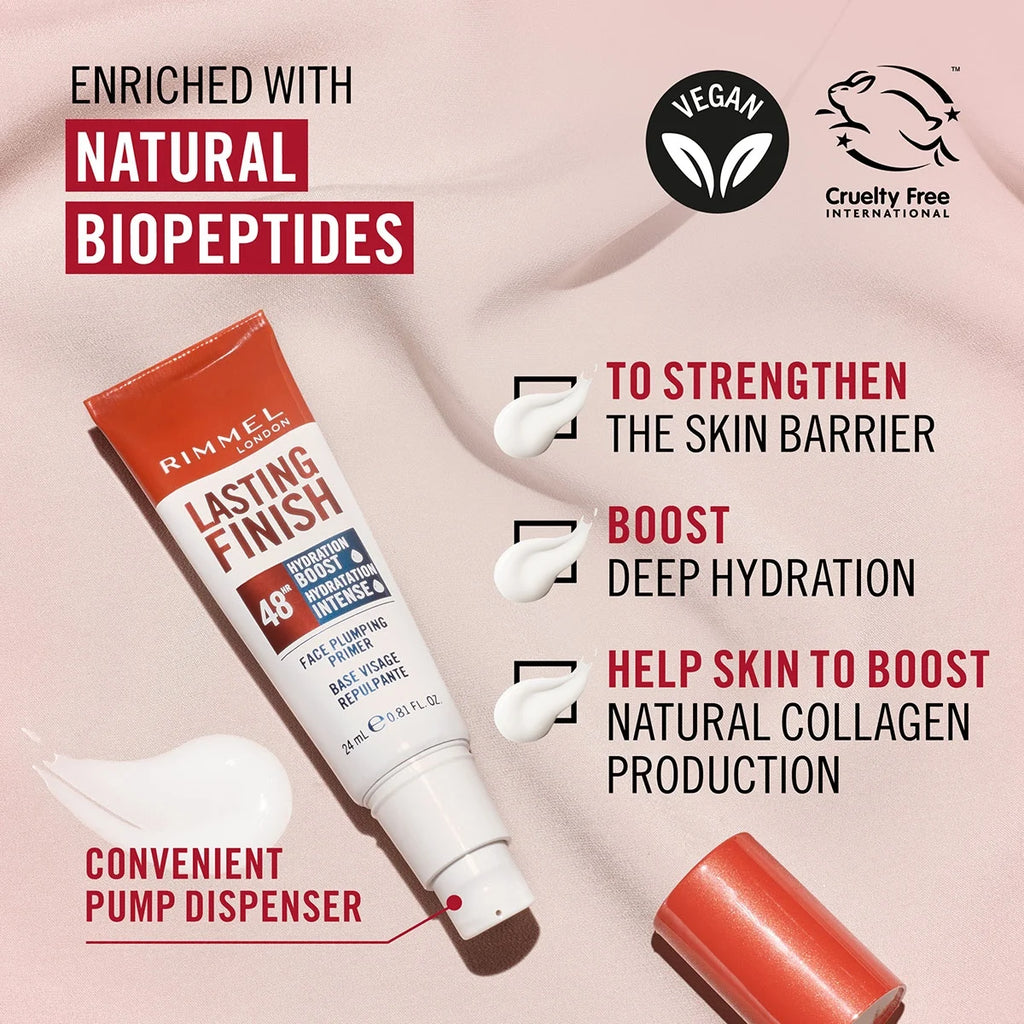 Rimmel Lasting Finish 48 Hour Hydration Boost Primer