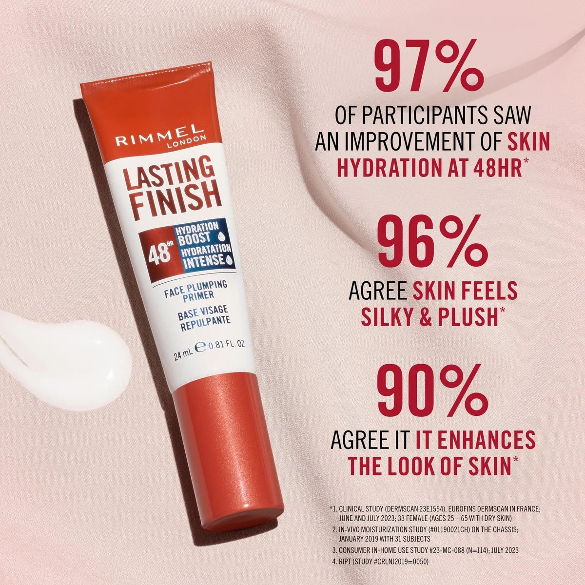 Rimmel Lasting Finish 48 Hour Hydration Boost Primer