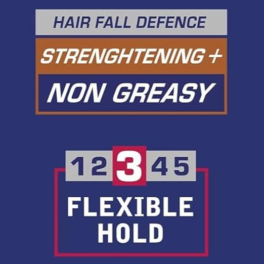 Clear Styling Cream Hair Fall Defense For Men