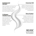 Revox B77 Plex Bond Smoothing Creme Step 6 - Leave-In Hair Cream