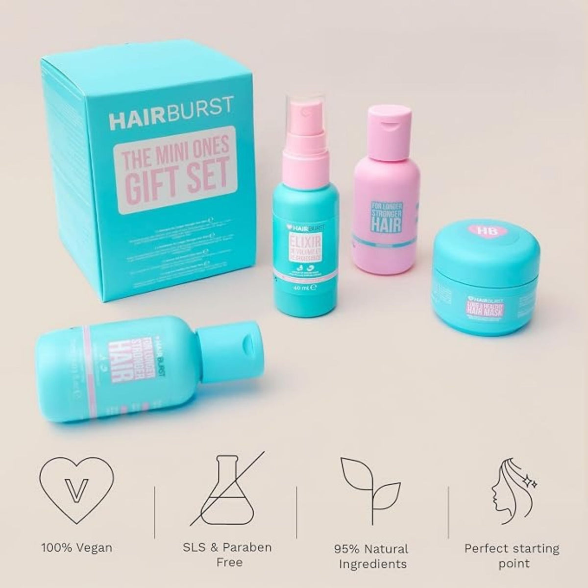 Hairburst The Mini Ones - Hair Care Gift Set