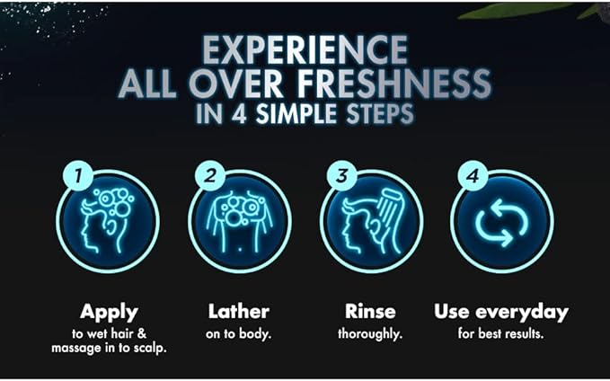 Clear Men 3 In 1 For Hair Body & Face