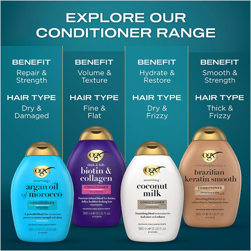 Ogx Renewing Argan Oil Of Morocco Conditioner