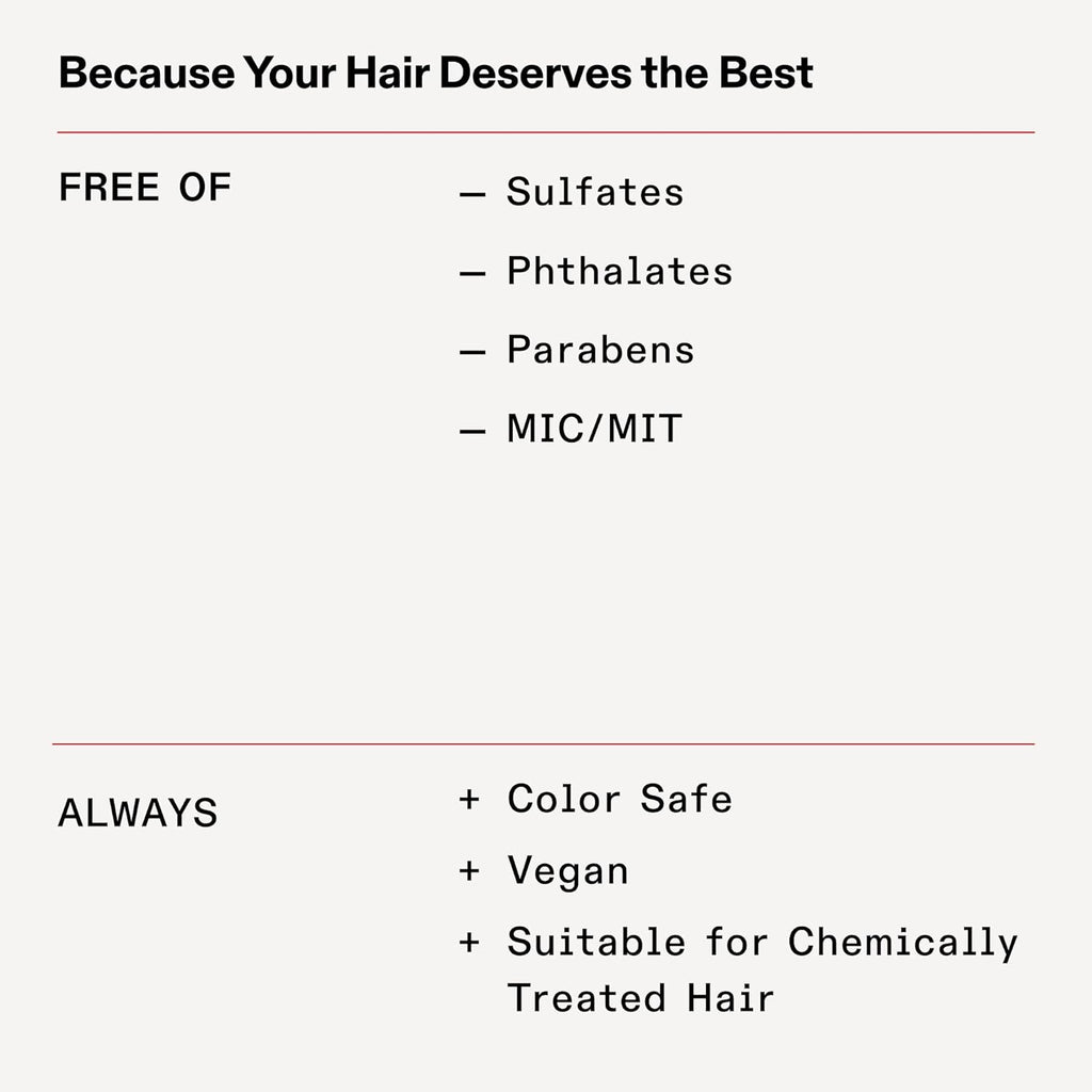 Olaplex Bond Maintenance No.4 Shampoo