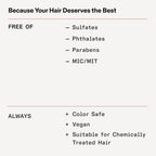 Olaplex Bond Maintenance No.4 Shampoo