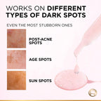 L'Oreal Paris Glycolic Bright Face Serum