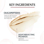 Eucerin Even Pigment Perfector Eye Care Cream