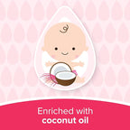 Johnsons Baby Soft Lotion