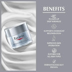 Eucerin Hyaluron Filler +3x Effect Night Cream