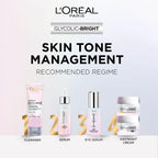 L'Oreal Paris Glycolic Bright Eye Serum