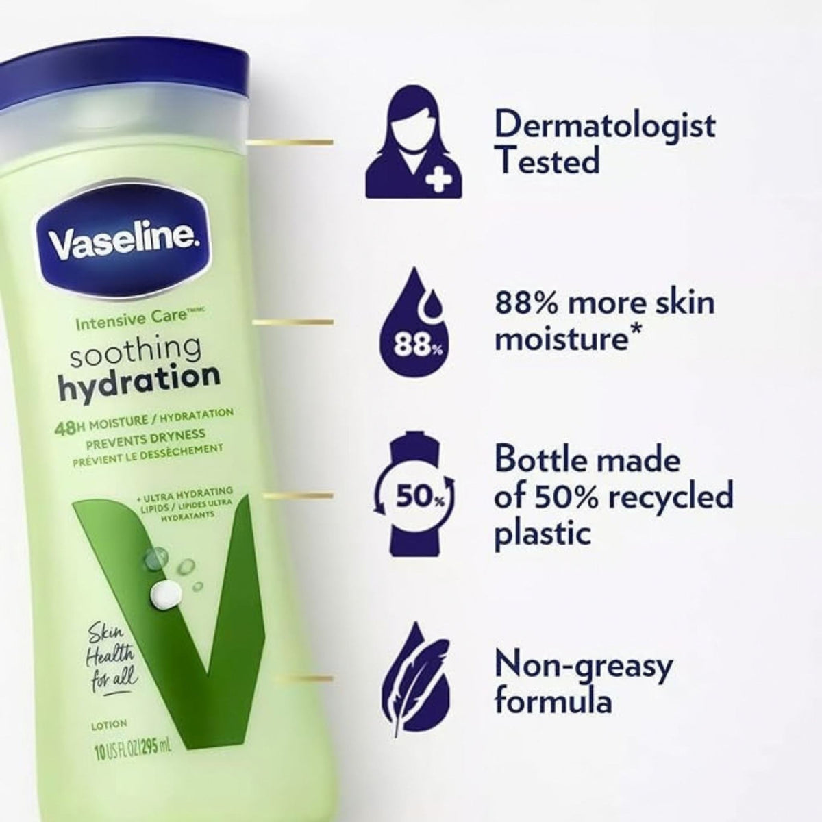 Vaseline Intensive Care Aloe Soothe Body Lotion - 20% Discount
