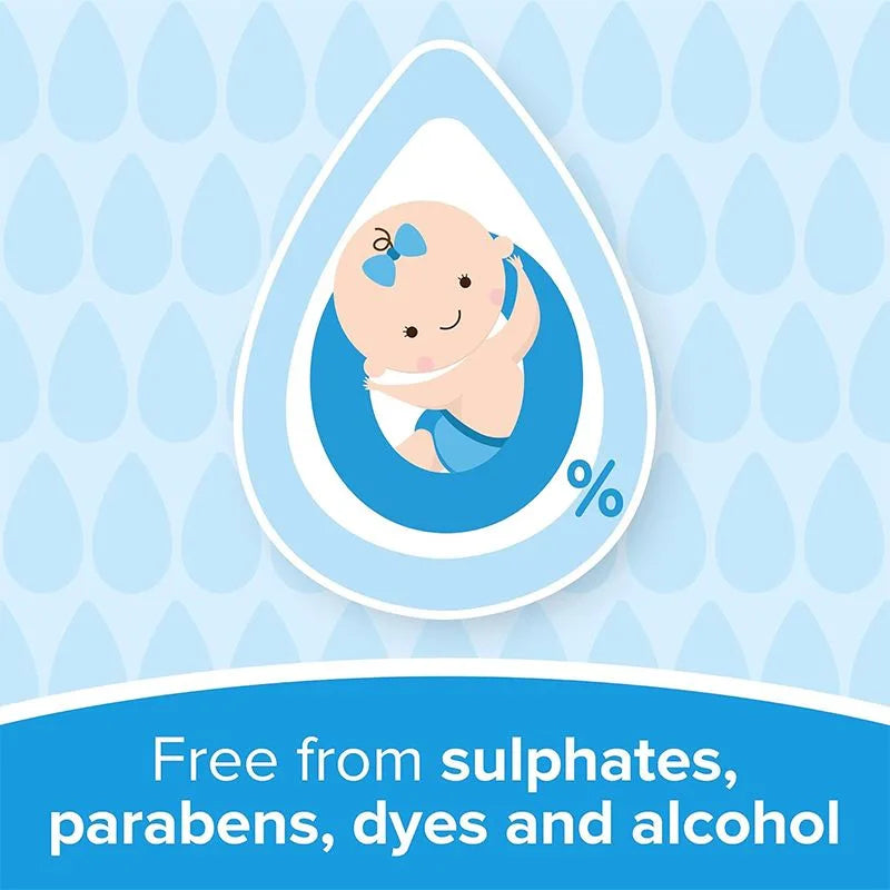 Johnsons Baby Bath No More Tears