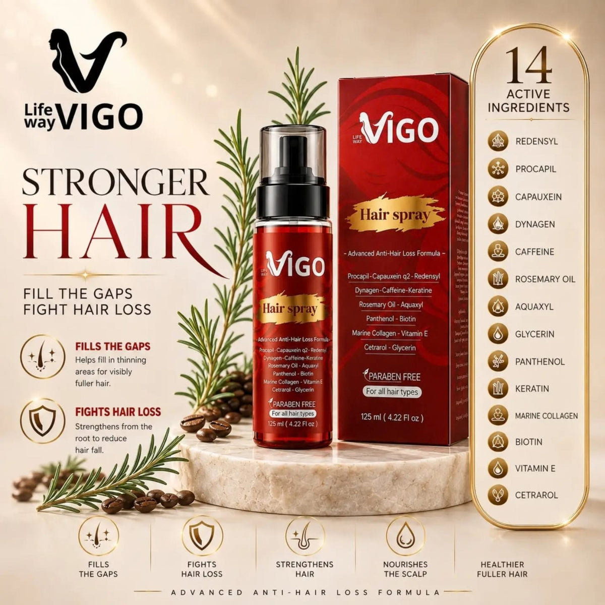 Vigo Anti Hair Loss Spray - Hair Treatment