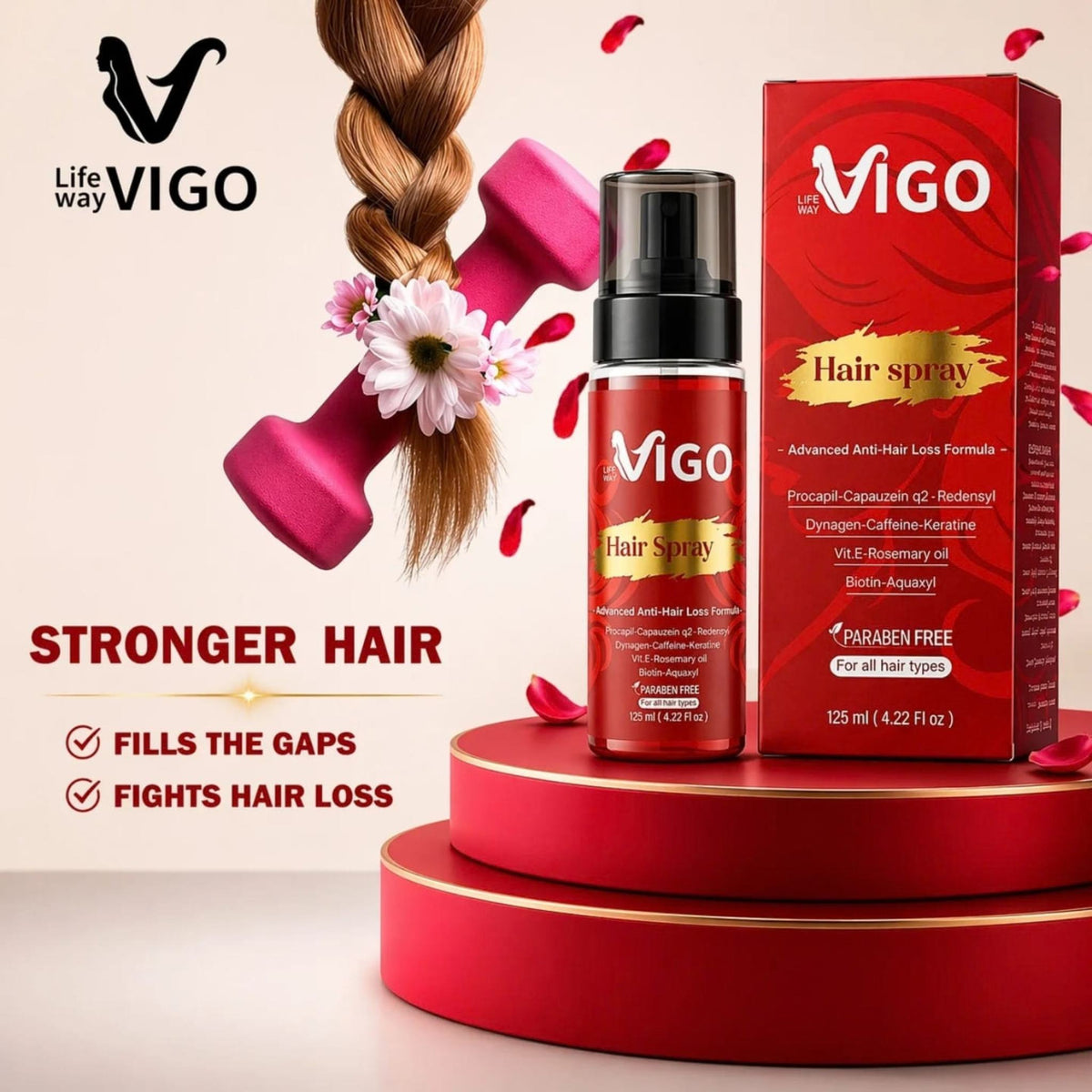 Vigo Anti Hair Loss Spray - Hair Treatment