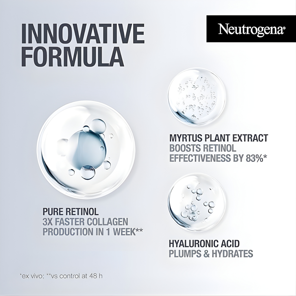 Neutrogena Retinol Boost+ Intense Care Cream