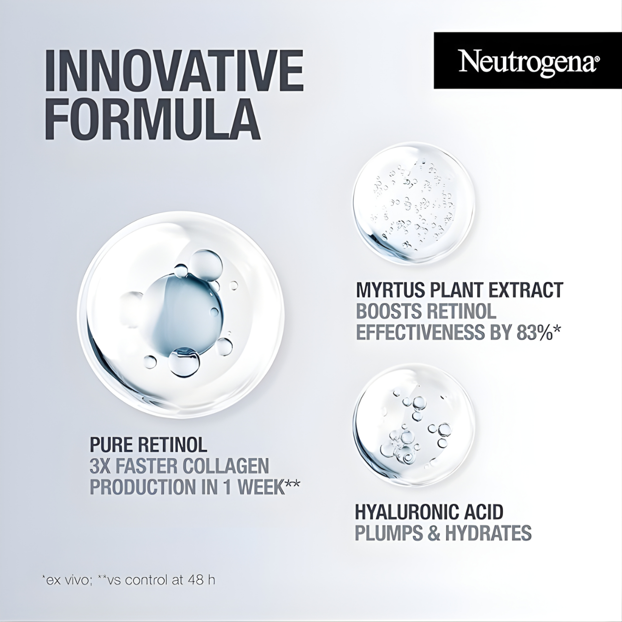 Neutrogena Retinol Boost+ Intense Care Cream