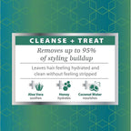 Dr. Miracles Non-Stripping Detox Shampoo