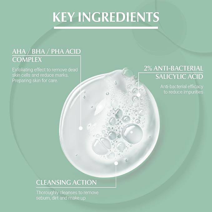 Eucerin Dermo Purifyer Triple Effect Cleansing Gel