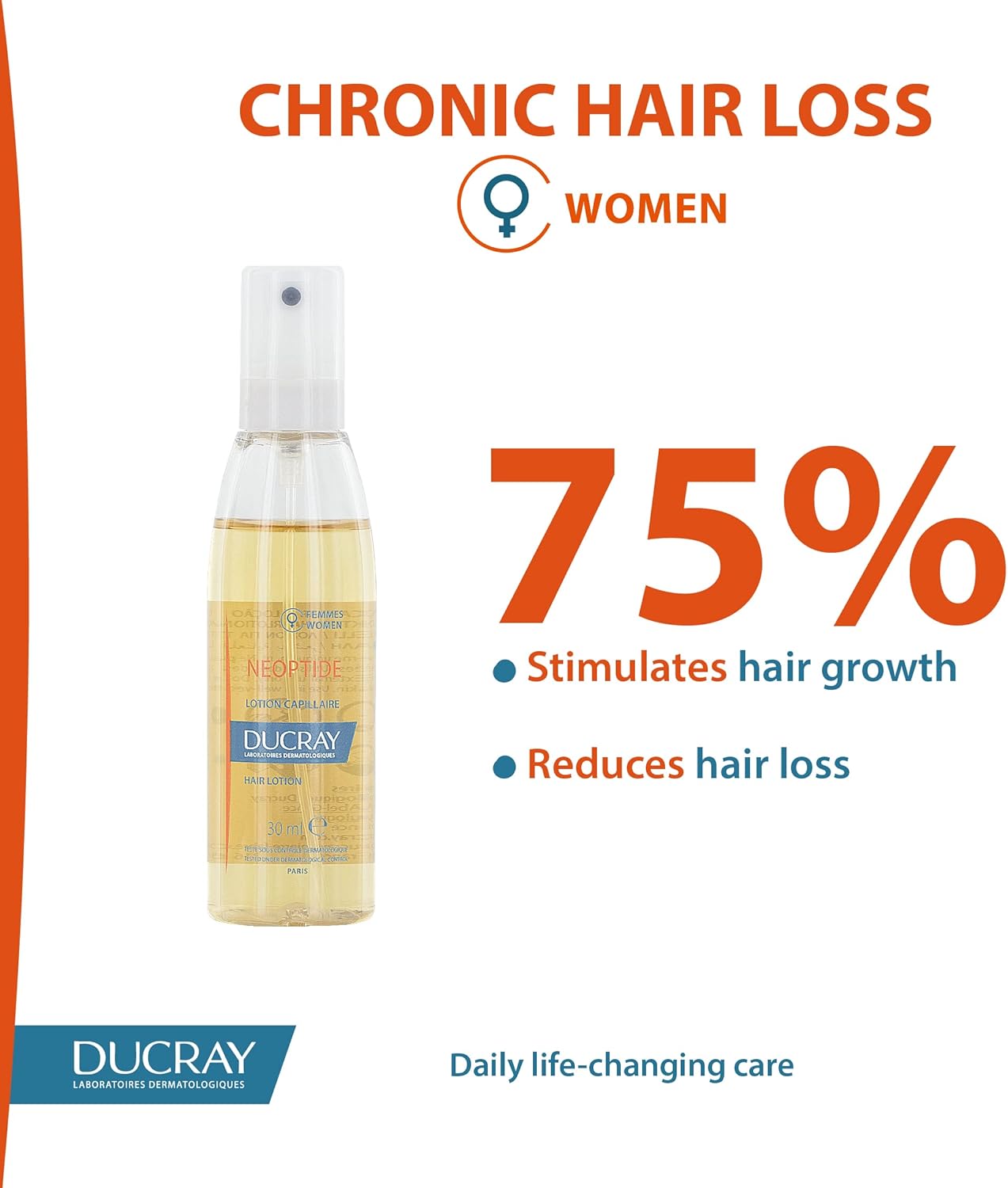 Ducray Neoptide Anti- Hair Loss Lotion For Women