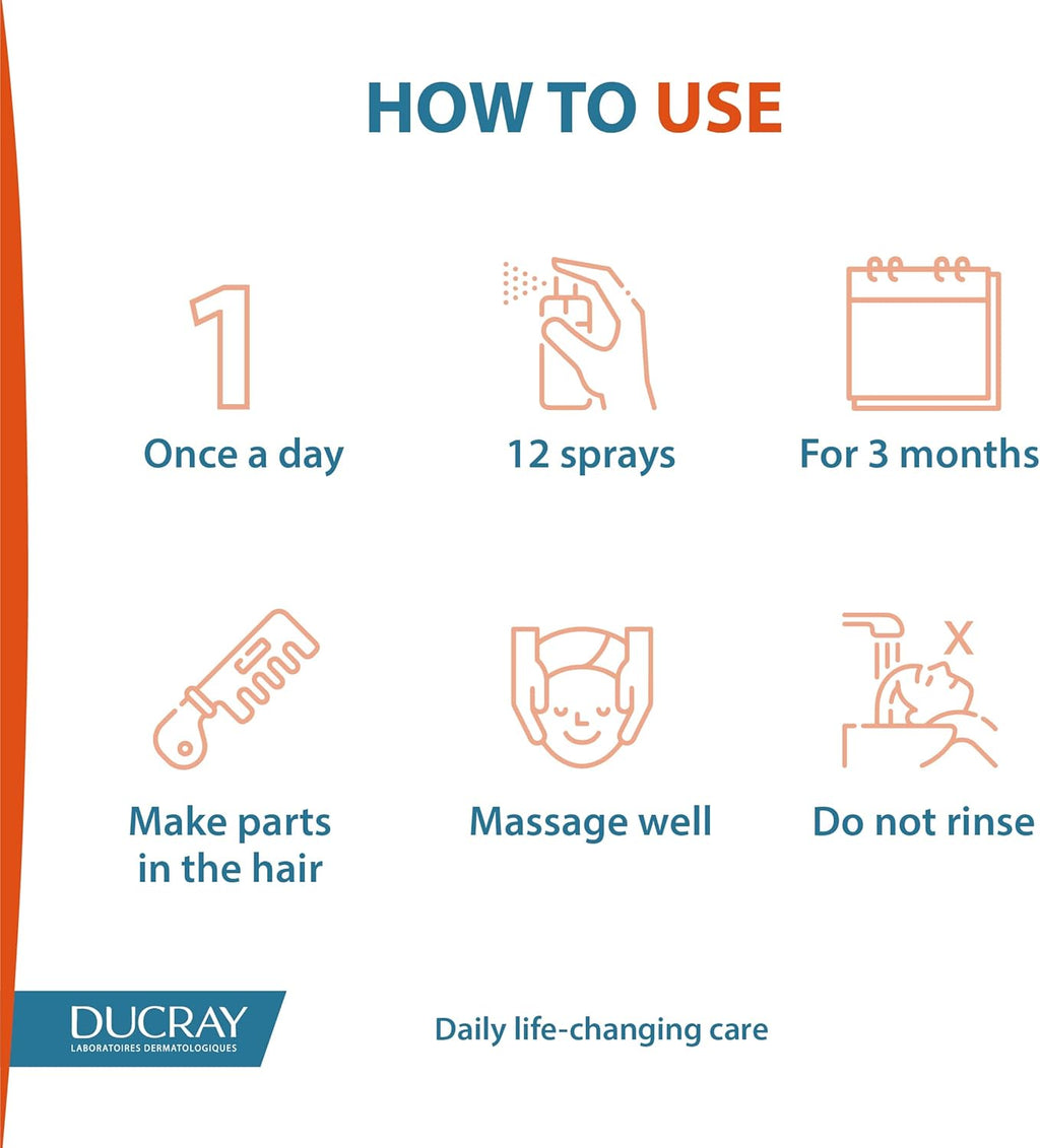 Ducray Neoptide Anti- Hair Loss Lotion For Women