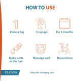 Ducray Neoptide Anti- Hair Loss Lotion For Women
