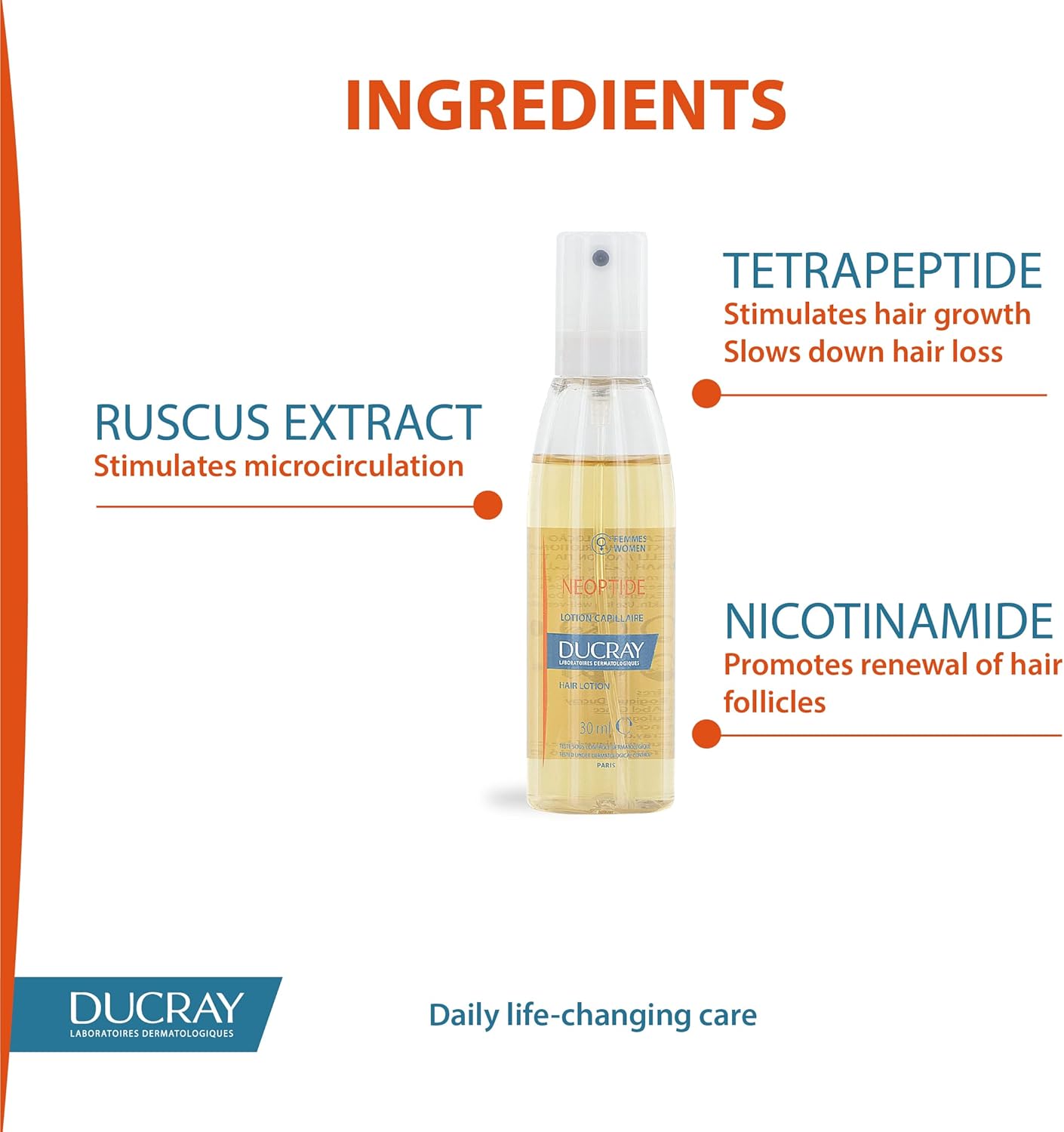 Ducray Neoptide Anti- Hair Loss Lotion For Women Secondary image