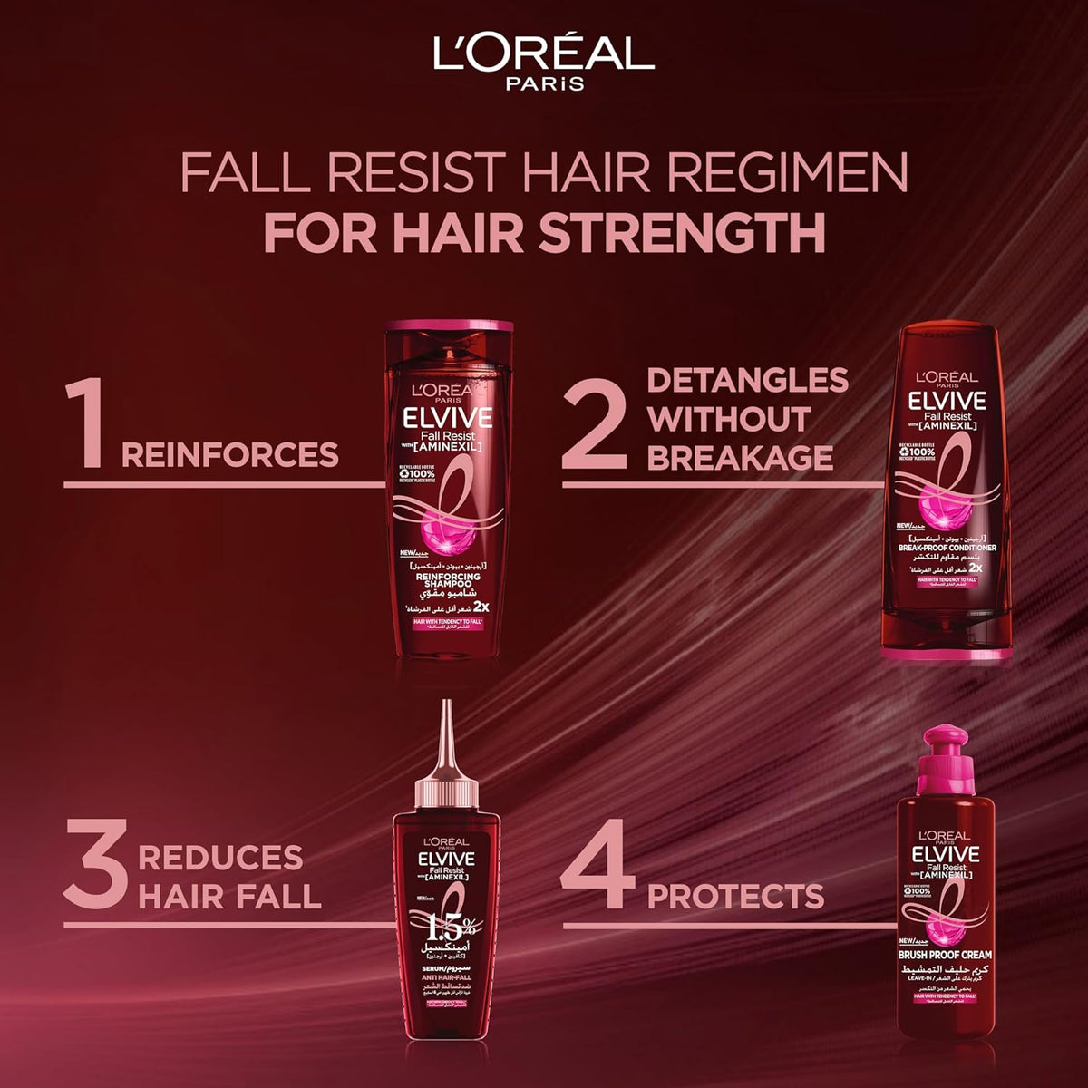 L'Oréal Paris Elvive Full Resist Push Pull Hair Cream