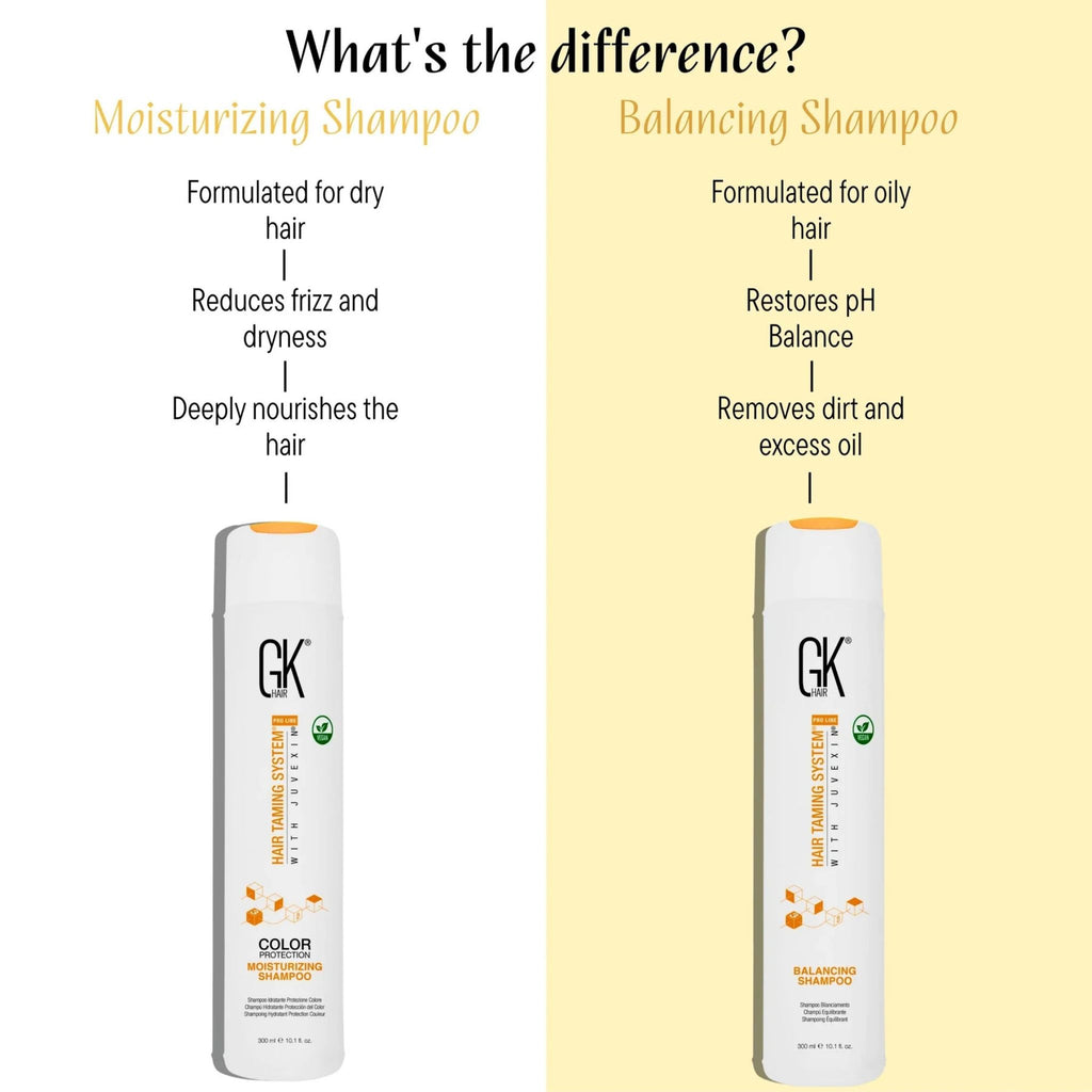 GK Hair Color Protection Moisturizing Shampoo