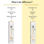 GK Hair Color Protection Moisturizing Shampoo