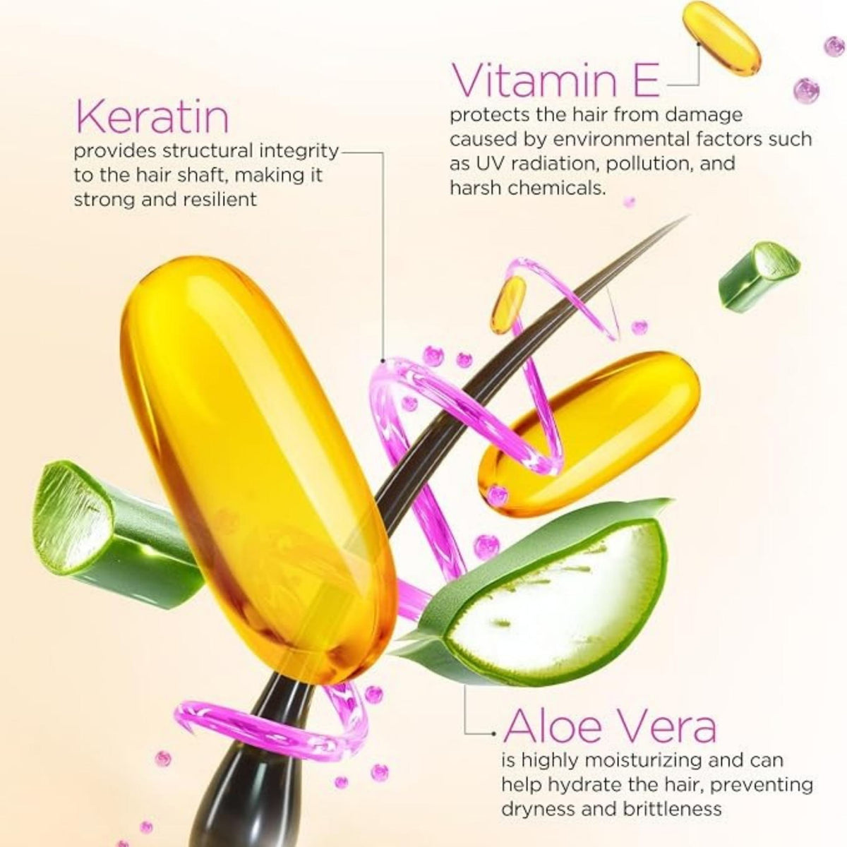 Every Strand Hair Polisher Keratin With Aloe Vera & Vitamin E