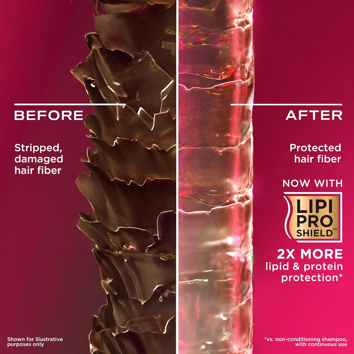 Ogx Anti-Breakage Keratin Oil Shampoo