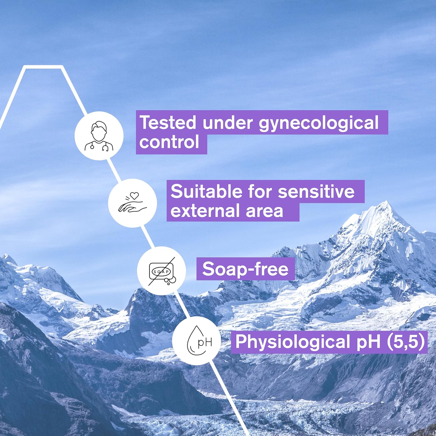 Uriage Gyn-Phy  Intimate Hygiene