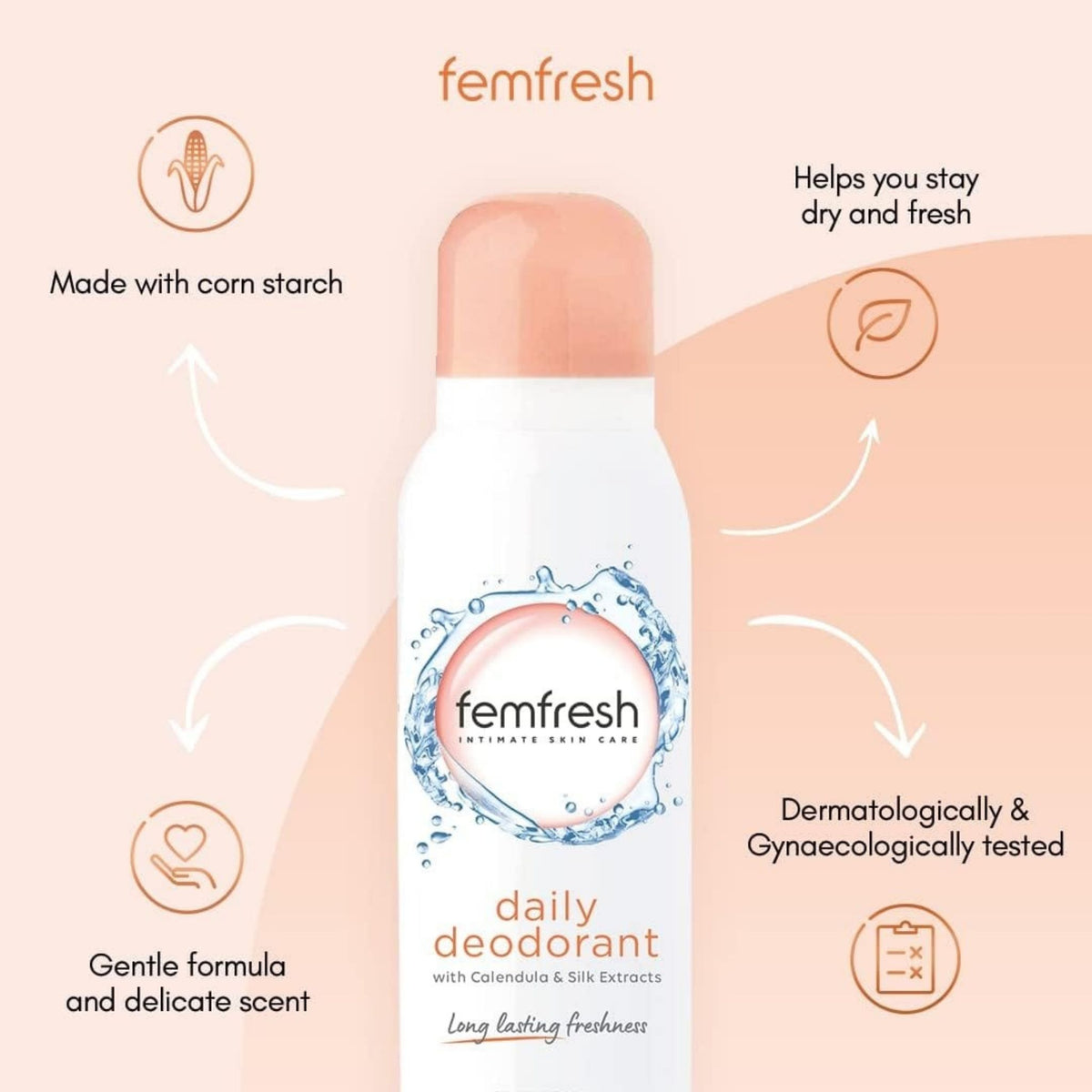 Femfresh Daily Intimate Deodorant Spray - Intimate Care & Hygiene