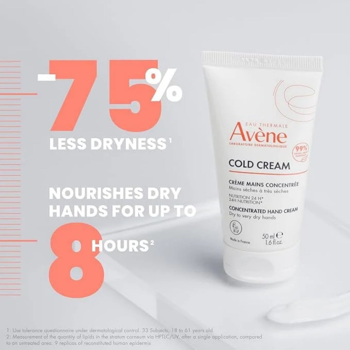 Avène Cold Cream Hand Cream