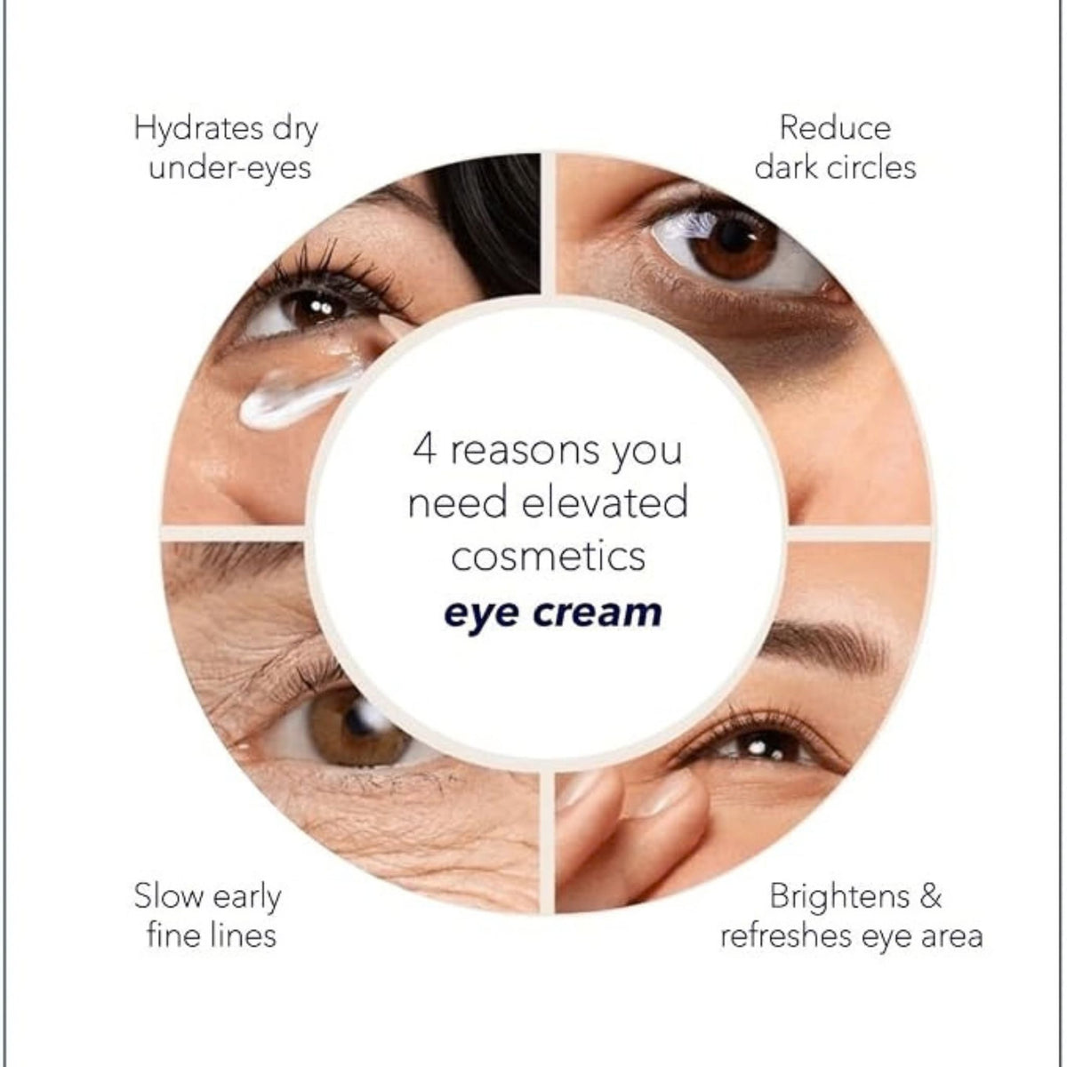 AsmaCharlotte Anti-Wrinkle Eye Cream with Retinal, Niacinamide & Hyaluronic Acid - Eye Cream