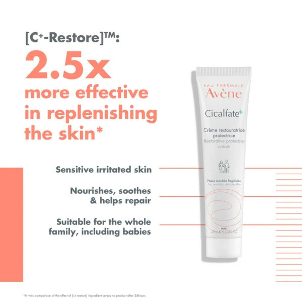 Avene Cicalfate+ Protective Cream