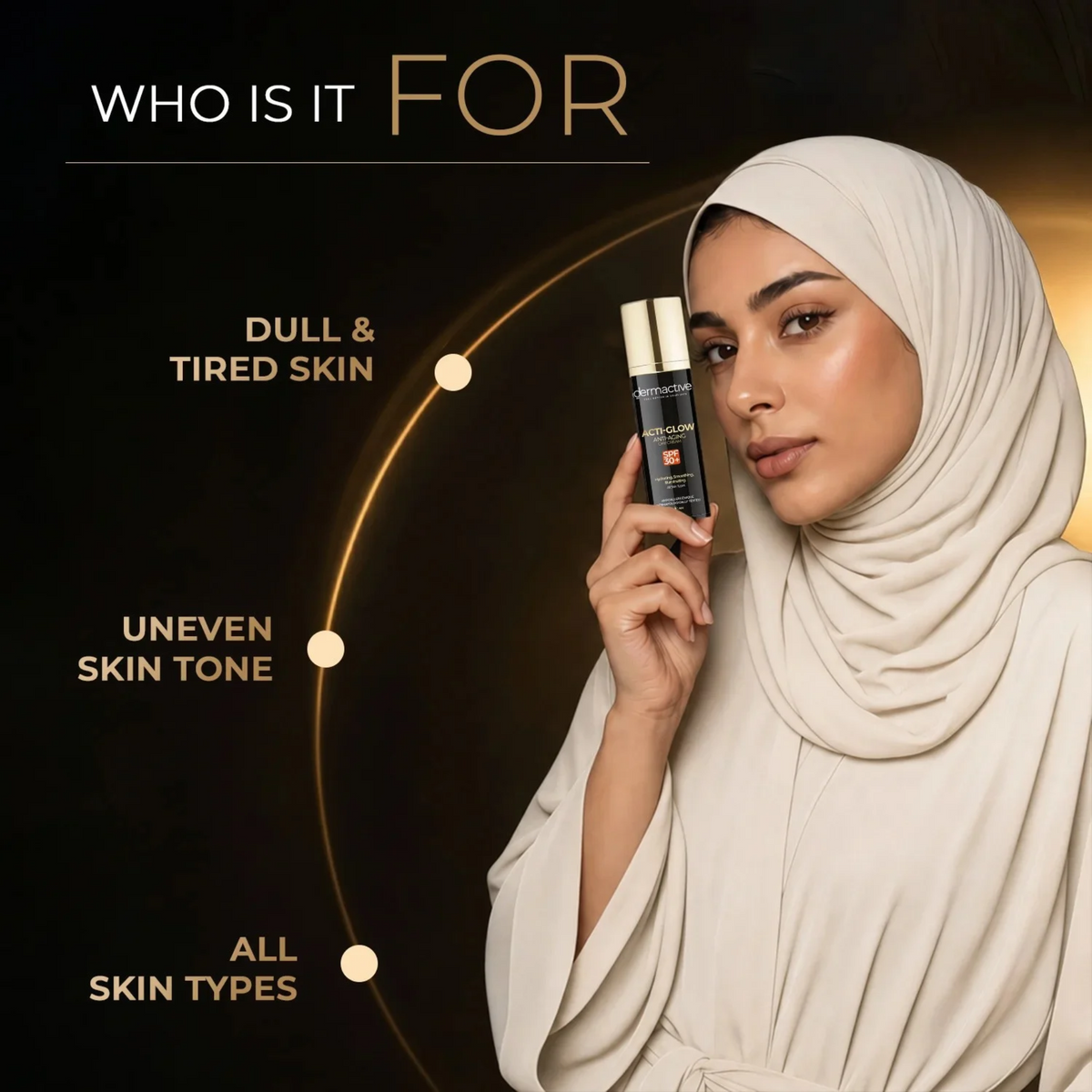 Dermactive Acti-Glow Day Cream Spf 30+