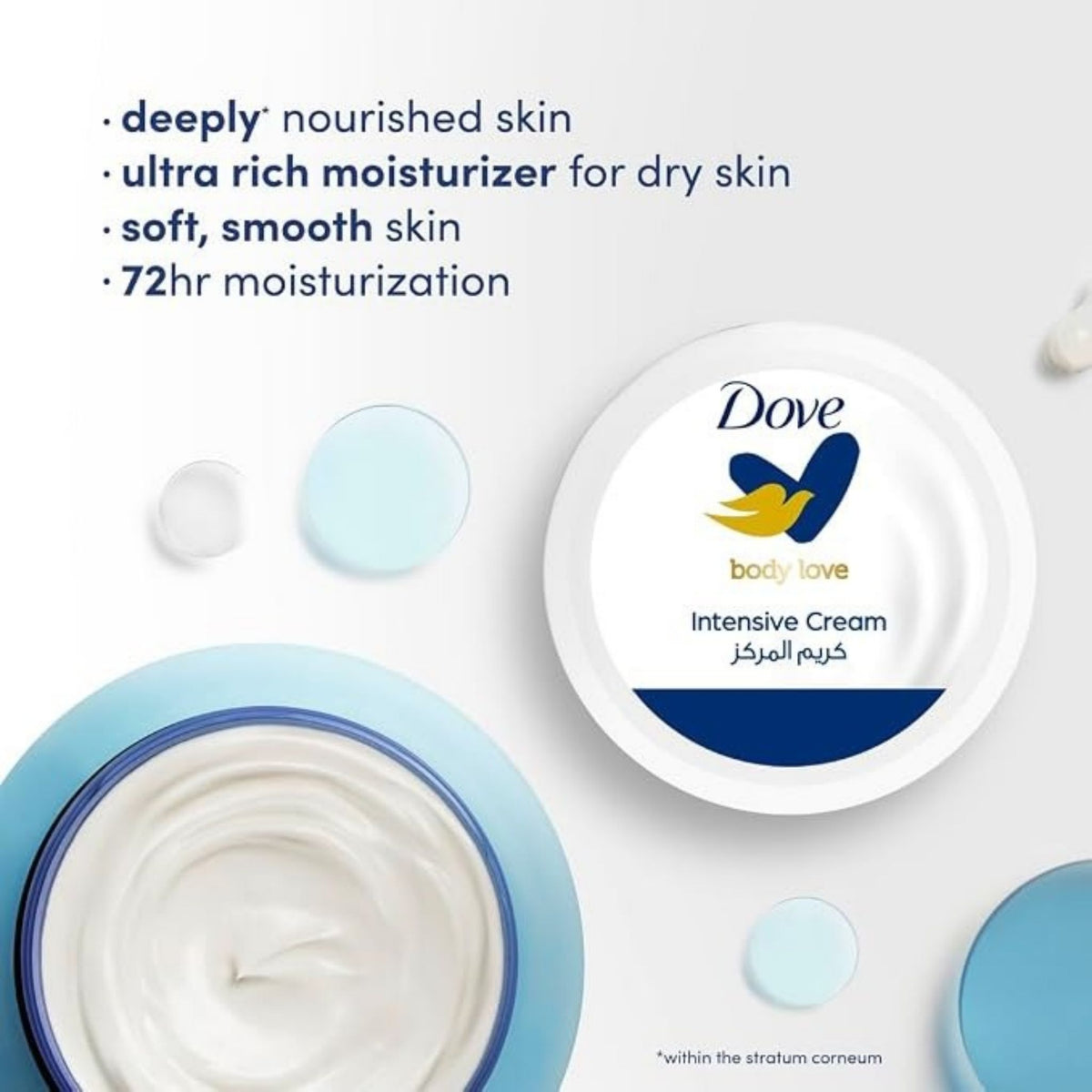 Dove Intensive Cream - 15% OFF
