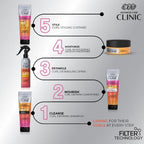 Eva Advanced Care Kids Curls Clinic Conditioner